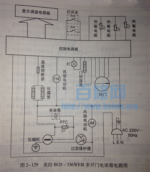 主要检查电源电压是否正常;ptc启动器电阻值是否正常;压缩机本身是否