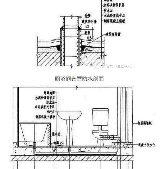 (澳门 卫生间渗水漏水怎么 办(免费上门勘察)堵漏防水