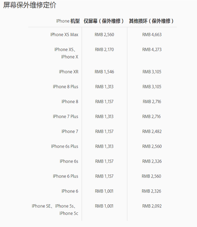 秦皇岛海港区苹果手机维修价目表