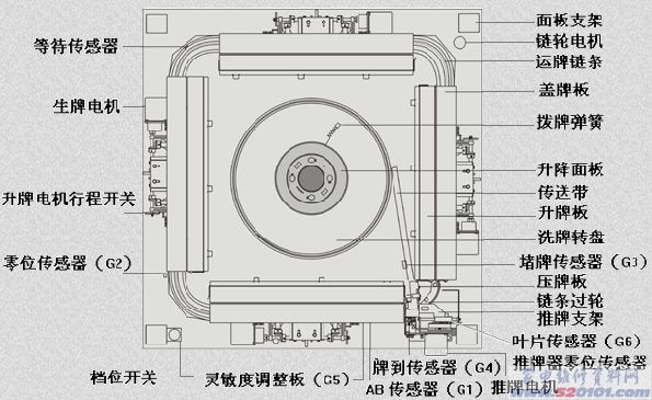 祁阳麻将机安装上门改装麻将机