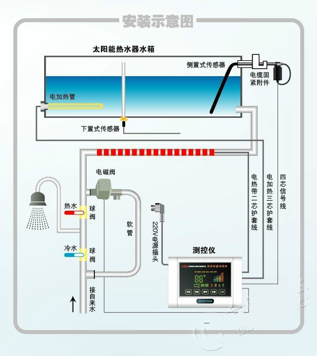 鞍山四季沐歌太阳能热水器维修电话丨24小时客服中心